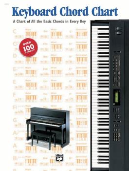 Keyboard Chord Chart: A Chart of All the Basic Chords in Every Key (AL-00-17853)